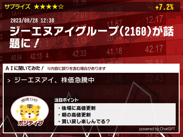 ジーエヌアイ、株価急騰中｜チャートなび