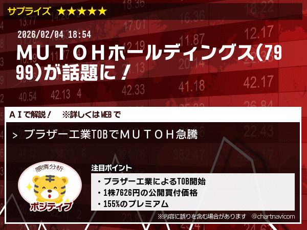 ブラザー工業TOBでMUTOH急騰｜チャートなび